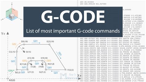 list of gcode commands